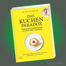 DAS KUCHEN-PARADOX | TIM