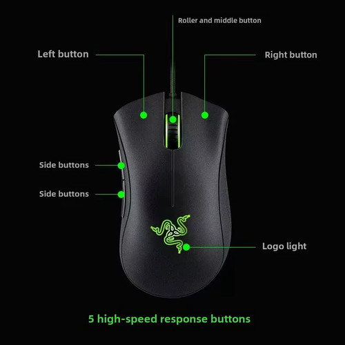 Razer deathadder viper - razer,
