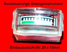 Aussteuerungsanzeige