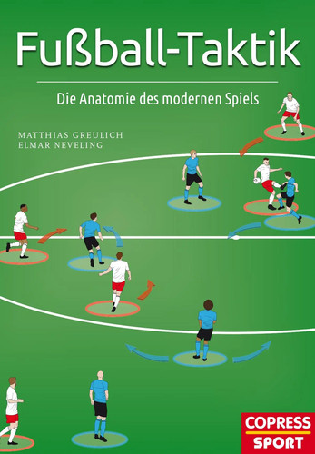 Fußball taktik die - fußball-taktik, |