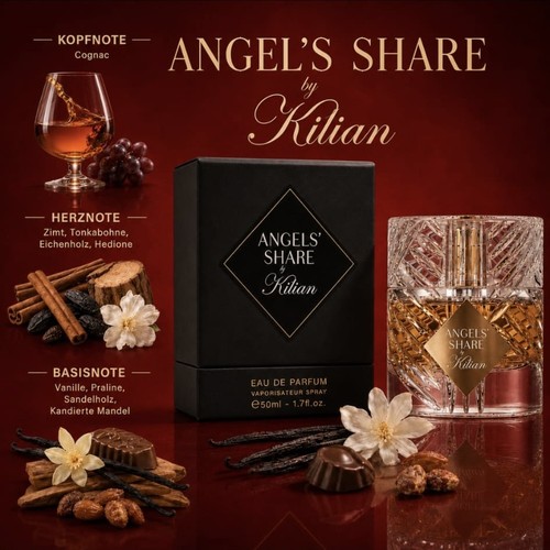 Kilian eau - kilian, (angel’s