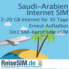 Prepaid Internet SIM-Karte