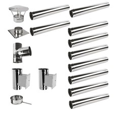 Edelstahl Schornstein Kamin