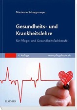 Gesundheits- und