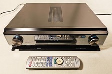 Panasonic SA-XR700 7.1-Channel