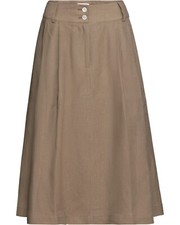 Brigitte von Schönfels