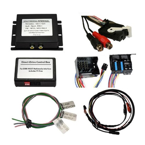 Multimedia interface auf can - auf,