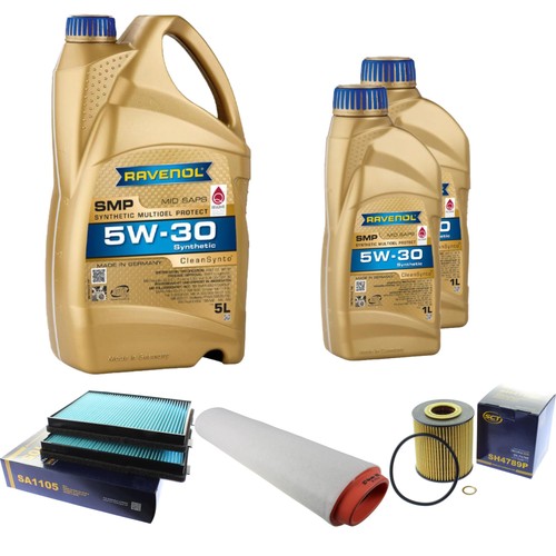 Sct inspektionspaket - inspektionspaket, 7l