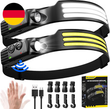 Stirnlampe Led