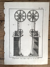 ENZYKLOPÄDIE DIDEROT