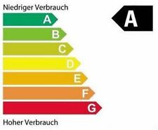 ZUSÄTZLICHE LED BAR FÜR