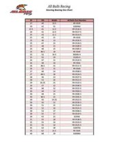 Steuerkopflager 99-3509-5 25x48x13 inklusive Lagerschalen unten für Govecs Schwa