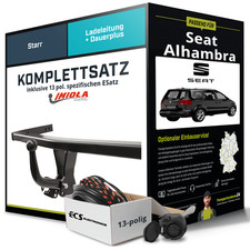 Anhängerkupplung starr für