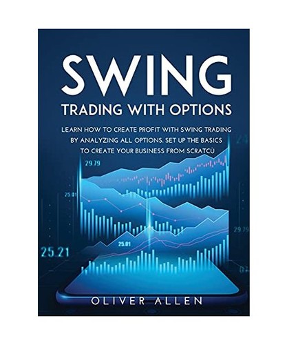 Swing trading with - with, options