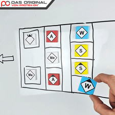 Feuerwehr Taktische Zeichen