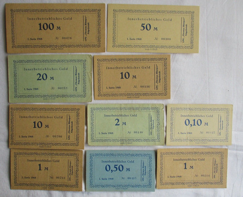 Banknoten bis 100 - 10,