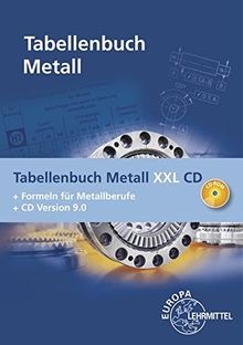 Tabellenbuch metall xxl - metall, cd