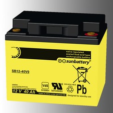 SUN Battery Blei Vlies Akku