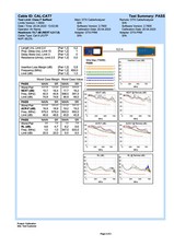 *** Fluke DTX ELT 1200 DTX 1800 calibration + INTERNAL DATE will be changed! ***