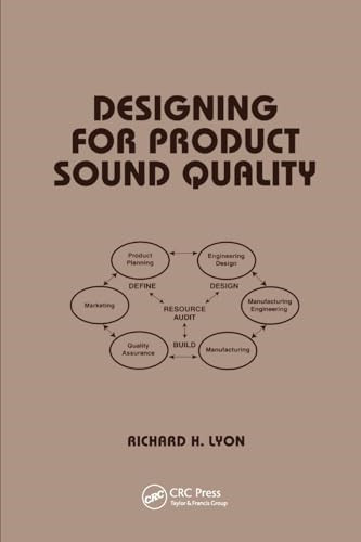 Designing for product sound - product,