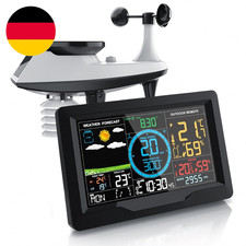 Brandson - Funk Wetterstation