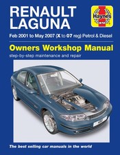 Renault Laguna (2001-2007)