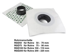 Rohrmanschette Kabelmanschette