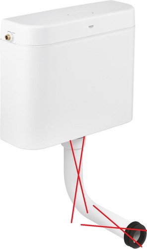 Grohe start spülkasten - spülkasten, für