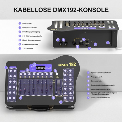 192 kanäle dmx512 controller - dmx512,