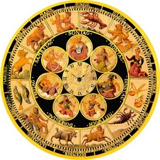 Astronomische Uhr Venus Mars Merkur Sternzeichen Widder Waage Stier Wanduhr