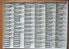 DTS Testkasten – Anatomie