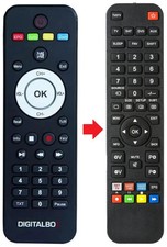 Fernbedienung geeignet für