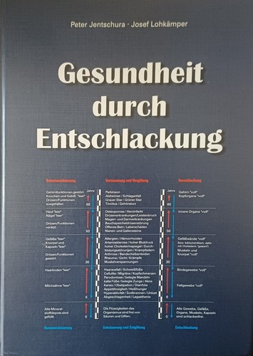 Gesundheit durch entschlackung - durch,