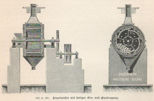 Kugelmühle mit stetiger ein - mit,