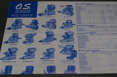 Engine full lineup nr - o.s.,
