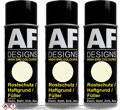 Rostschutz grundierung füller - rostschutz,