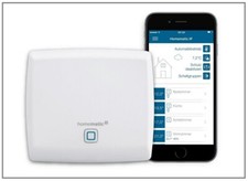 Homematic hmip hap smart - homematic, ip