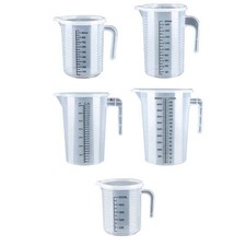 Dicker Messbecher, Messbecher