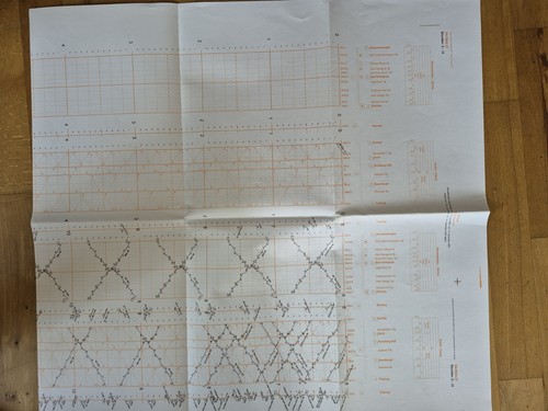 Bildfahrplan
