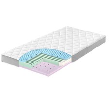 Zöllner Babymatratze -