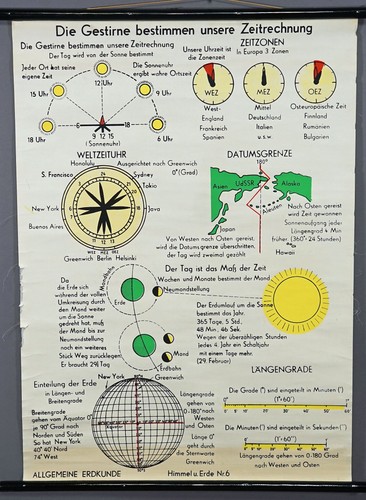 Schulwandkarte lehrtafel - schulwandkarte,