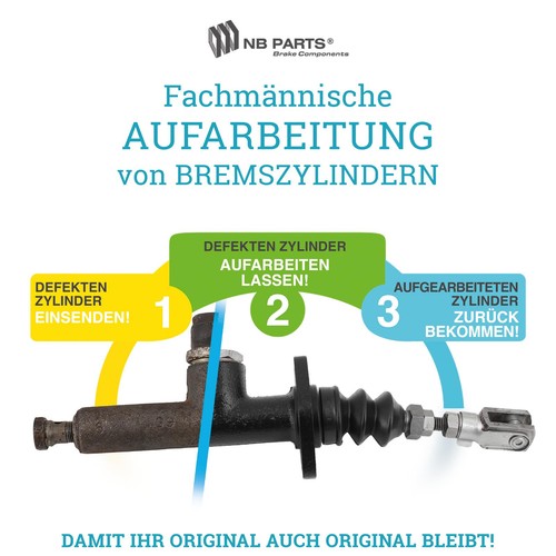 Aufarbeitung