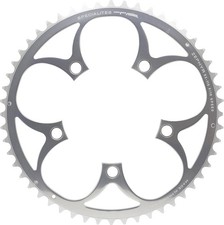 Spécialités TA Zephyr