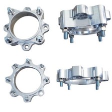 Spurverbreiterungen mit