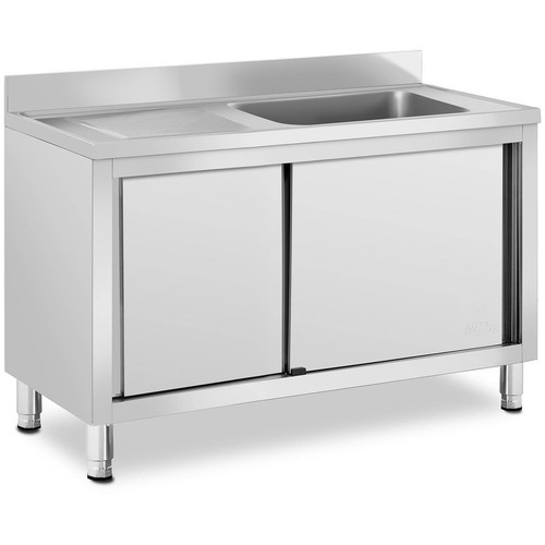 Spülenschrank