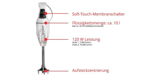 Unold profi - unold,