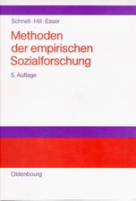 Methoden der empirischen