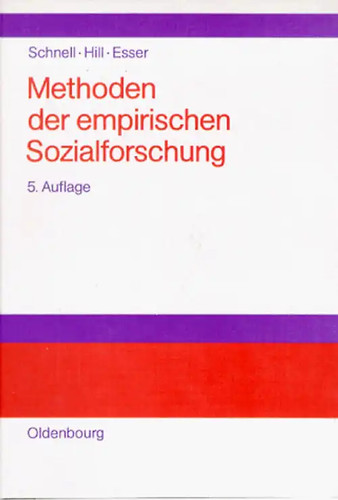 Methoden der empirischen