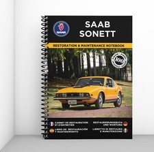 Saab sonett - sonett,