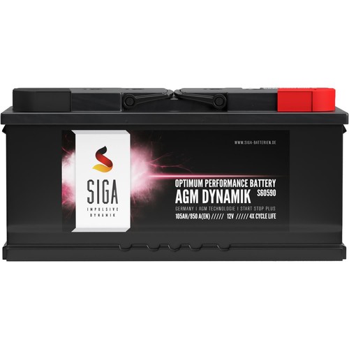 Siga agm dynamik - siga,